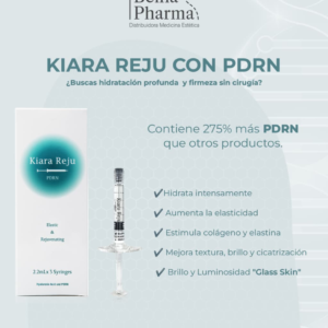 Kiara Reju PDRN